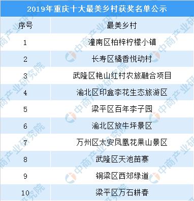 2019ؑc/ɫl(xing)幫ʾγt Щl(xing)x