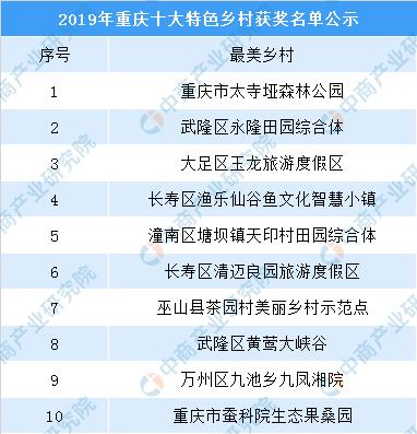 2019ؑc/ɫl(xing)幫ʾγt Щl(xing)x