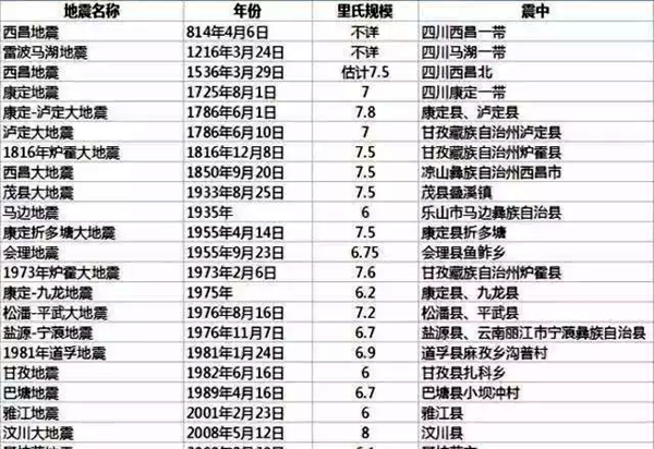 ʲôĴ,Ĵll(f)ԭʲô