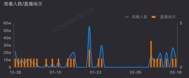 |ֱ؛ɂ(g)ô