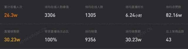 |ֱ؛ɂ(g)ôӣ