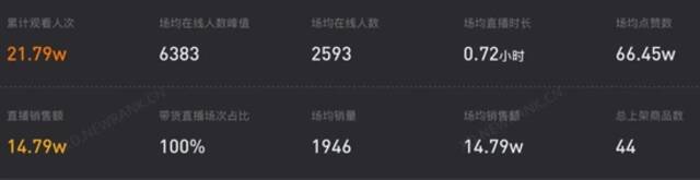 |ֱ؛ɂ(g)ˣô